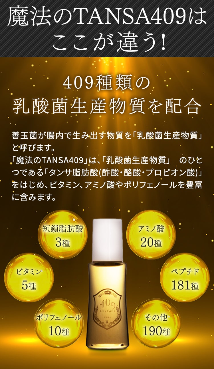 魔法のTANSA409はここが違う！409種類の乳酸菌生産物質を配合 善玉菌が腸内で生み出す物質を「乳酸菌生産物質」 と呼びます。 「魔法のTANSA409」は、「乳酸菌生産物質」 のひとつである「タンサ脂肪酸(酢酸・酪酸・プロピオン酸)」 をはじめ、ビタミン、アミノ酸やポリフェノールを豊富に含みます。