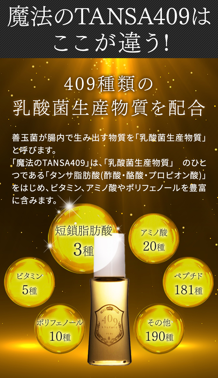 魔法のTANSA409はここが違う！409種類の乳酸菌生産物質を配合 善玉菌が腸内で生み出す物質を「乳酸菌生産物質」 と呼びます。 「魔法のTANSA409」は、「乳酸菌生産物質」 のひとつである「タンサ脂肪酸(酢酸・酪酸・プロピオン酸)」 をはじめ、ビタミン、アミノ酸やポリフェノールを豊富に含みます。